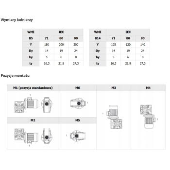 Reduktor PM 050 1/10 71 B14